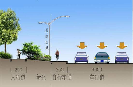 汽车断面图如何绘制